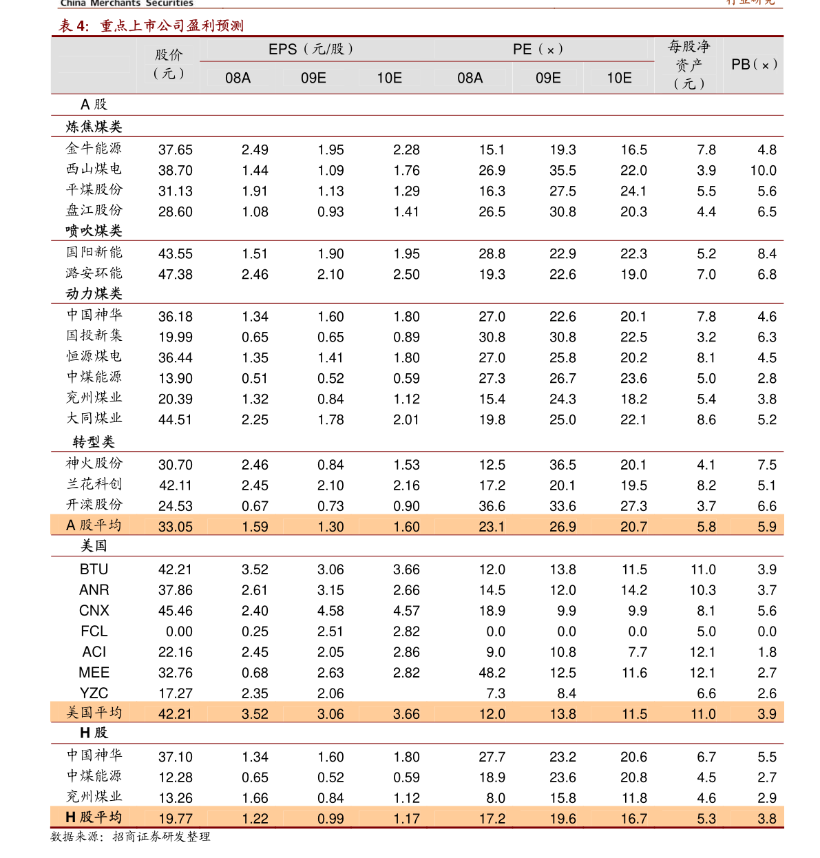 ‘开云热门赛事’
信息流广告文案怎么写？学会这些技巧让你的文案更优秀！(图2)